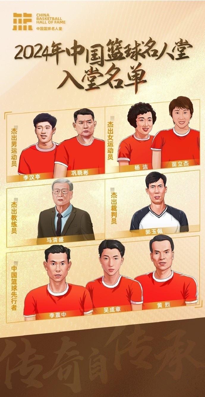 周琦：名人堂的每一個(gè)名字都是中國籃球的年輪見證 共同加油！