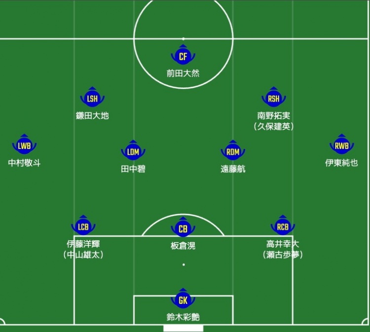 日媒預(yù)測(cè)日本隊(duì)首發(fā)：南野拓實(shí)、伊東純也領(lǐng)銜進(jìn)攻陣，三笘薰替補(bǔ)