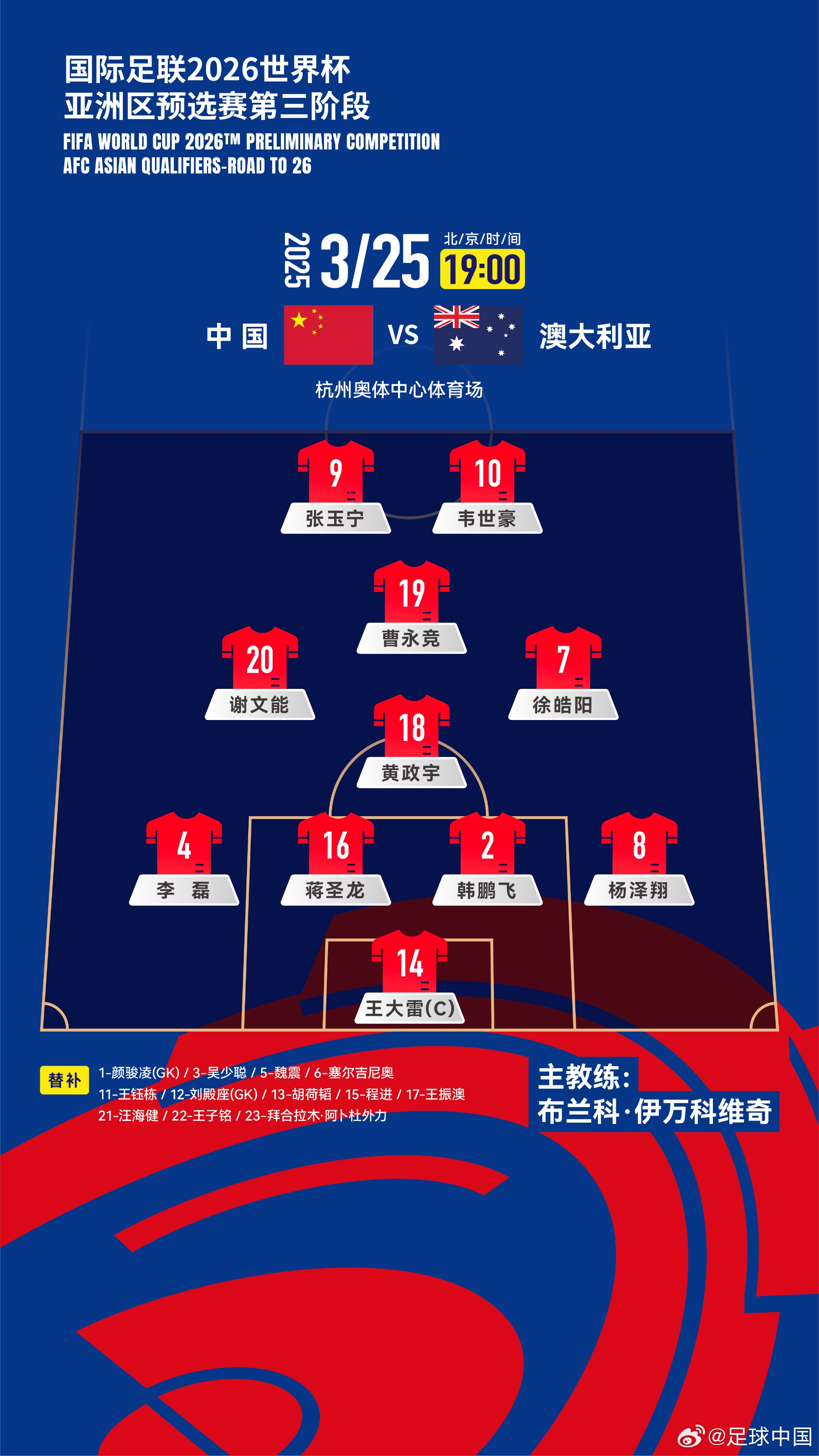 認(rèn)定單后腰！伊萬(wàn)執(zhí)教國(guó)足12場(chǎng)全部是442，今天第7次菱形中場(chǎng)