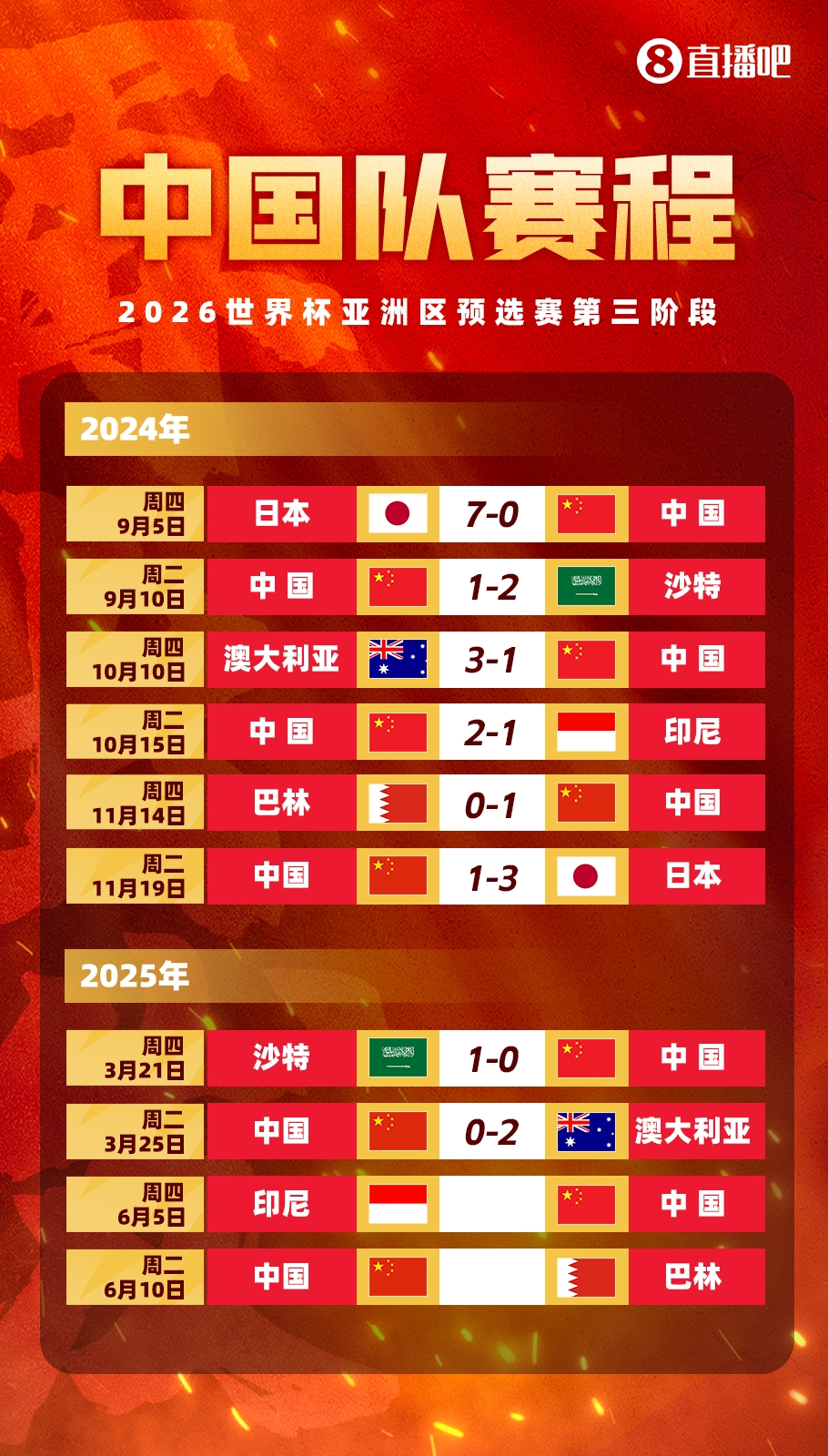 豐臻：客場必須贏印尼，難度真不小，別長期集訓(xùn)了，聯(lián)賽正常打吧