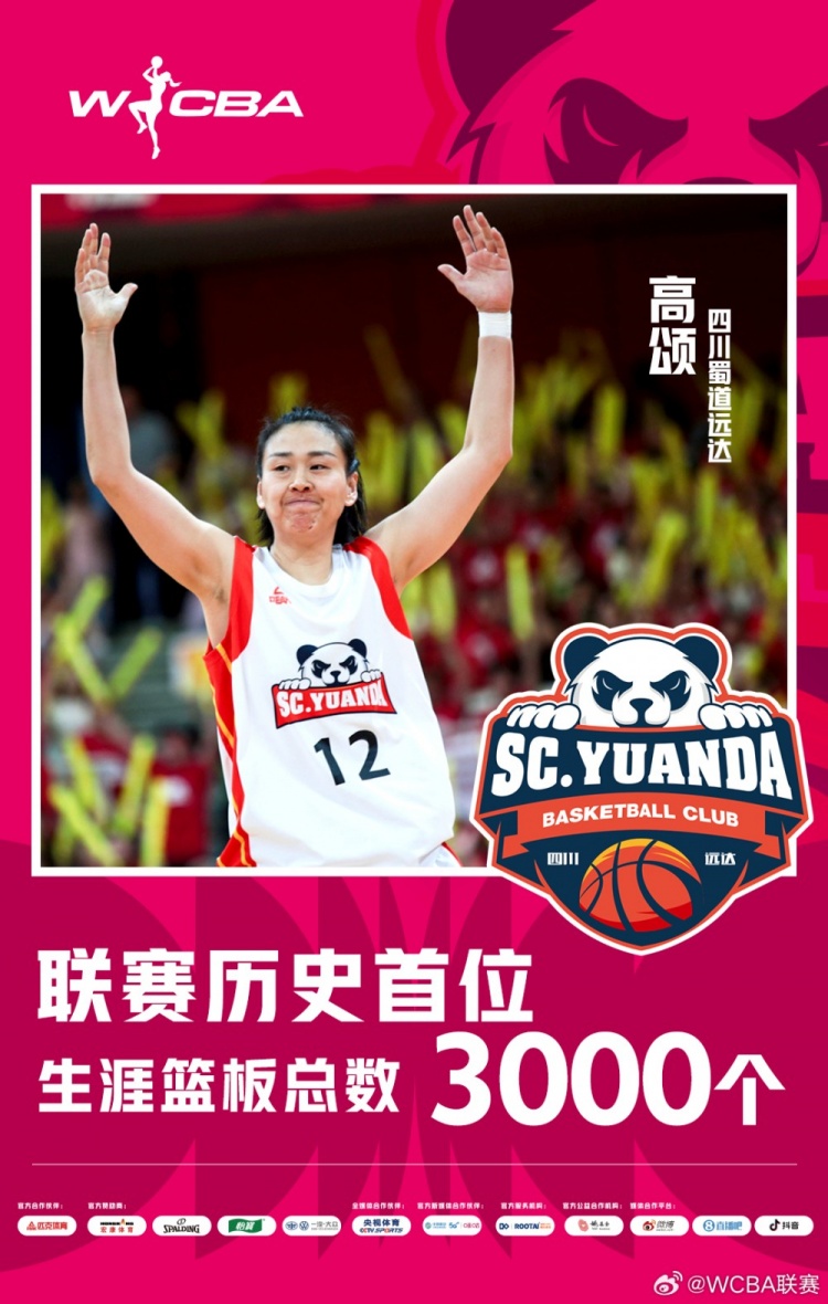 十八載鑄就傳奇！WCBA官方：高頌榮膺聯(lián)賽歷史首位籃板達(dá)3000球員