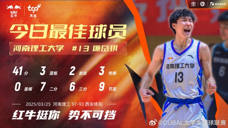 41分3板2助3斷！CUBAL今日最佳球員：河南理工大學(xué)13號廉岳琪！