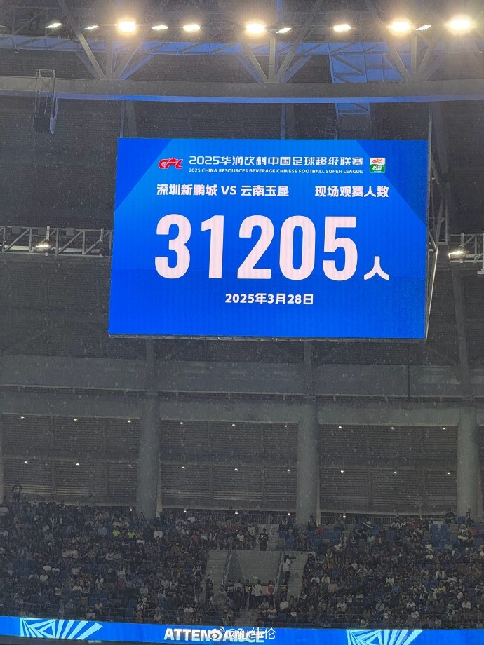 新鵬城新賽季首個(gè)主場現(xiàn)場觀眾31205人，為隊(duì)史最高上座人數(shù)