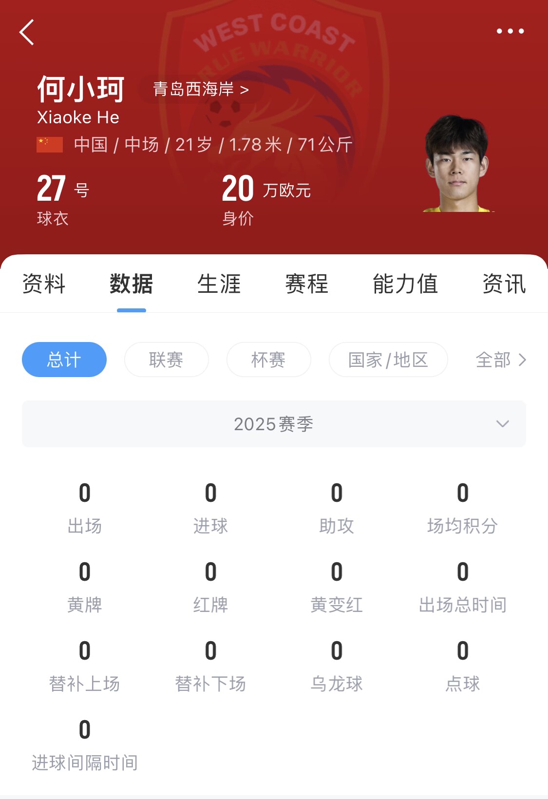 天賦難兌現(xiàn)？21歲何小珂中超前3輪0登場，出身泰山青訓＆留洋多地