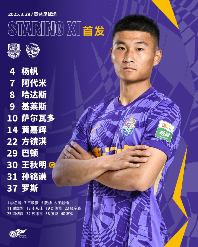 津門虎vs海牛首發(fā)：五外援PK四外援，巴頓、林創(chuàng)益出戰(zhàn)