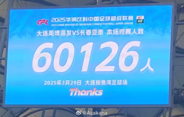 中超歷史第二！英博首個中超主場觀眾60126名 僅次2012年南京奧體