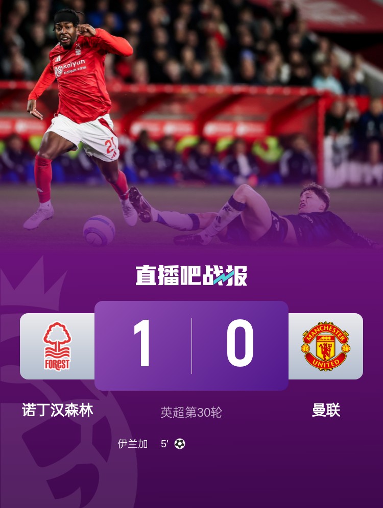 紅魔青訓(xùn)！22歲伊蘭加2年前1500萬鎊出售，本賽季6球9助身價翻倍