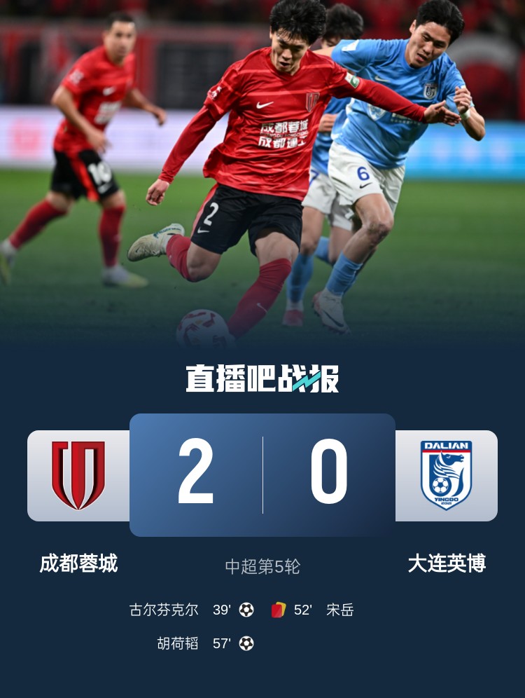 蜀道難！足球報：大連球隊近6年未在四川取勝 英博被蓉城全面壓制